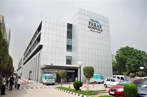 Paras Health Panchkula Haryana